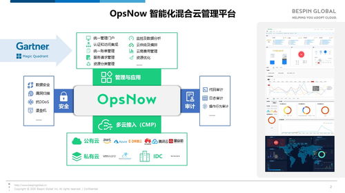 貝斯平攜手新華網，以新一代云服務運營中心引領傳媒行業數字化轉型