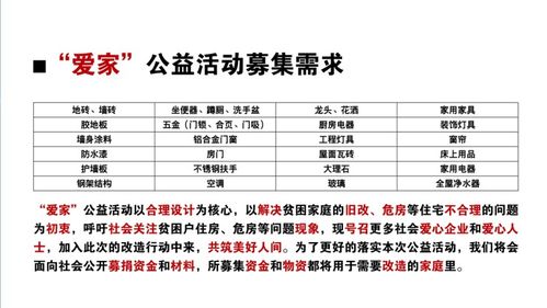 愛家公益舊改項目發(fā)布儀式暨‘設(shè)計初心’主題論壇圓滿落幕，匠心筑夢，公益煥新