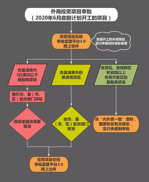 浙江應對疫情穩(wěn)定外資的硬核措施 項目策劃與公關(guān)服務并舉
